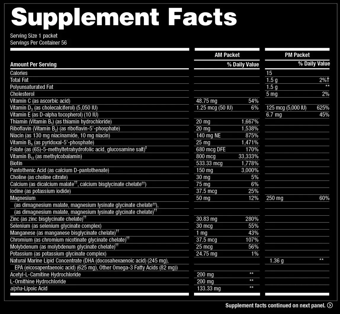 Supplement Facts panel 1
