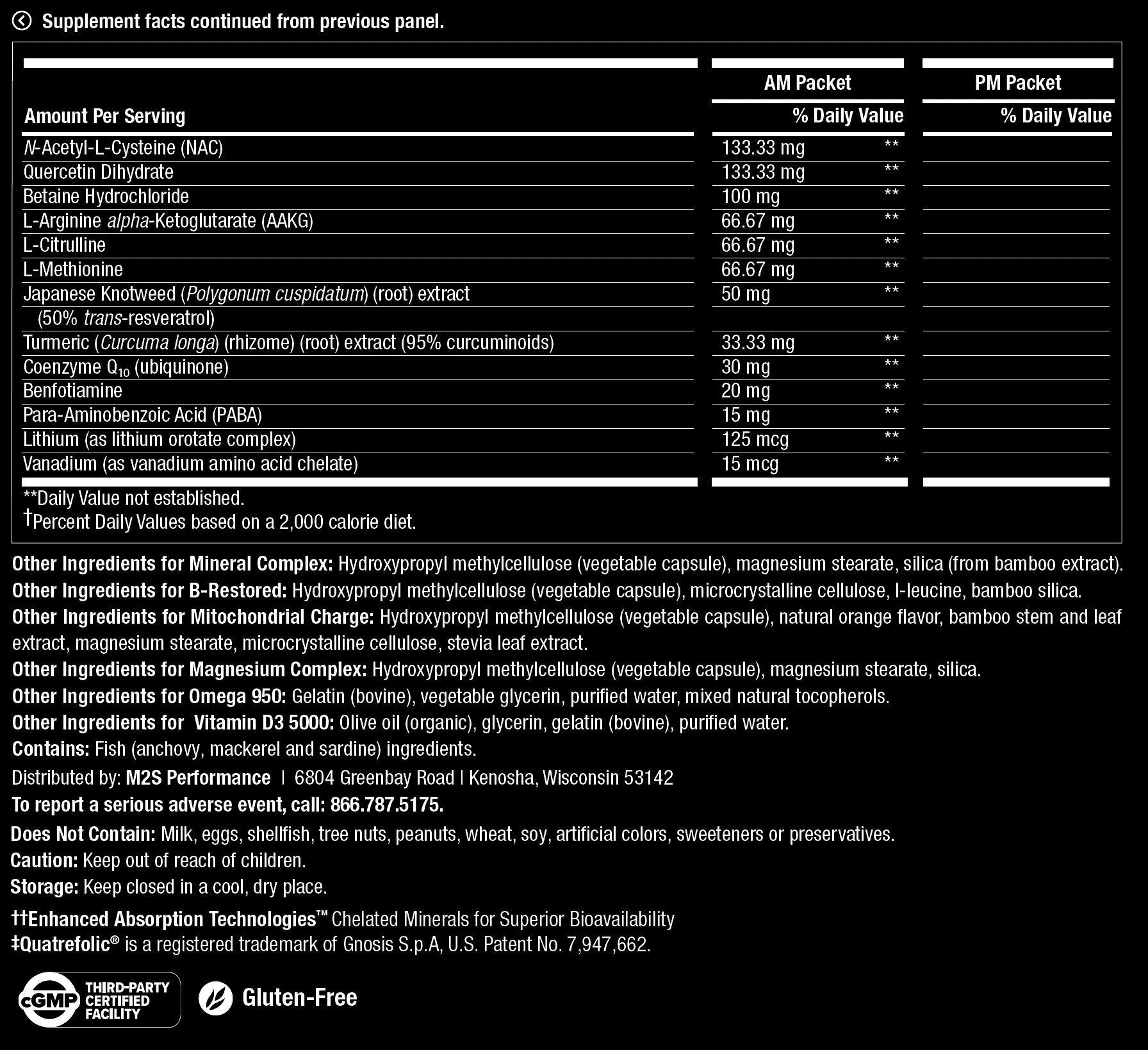 Supplement Facts panel 2